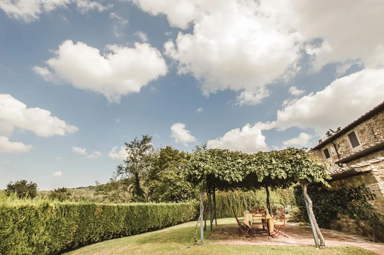 La Veronica Exclusive Chianti Resort Greve in Chianti